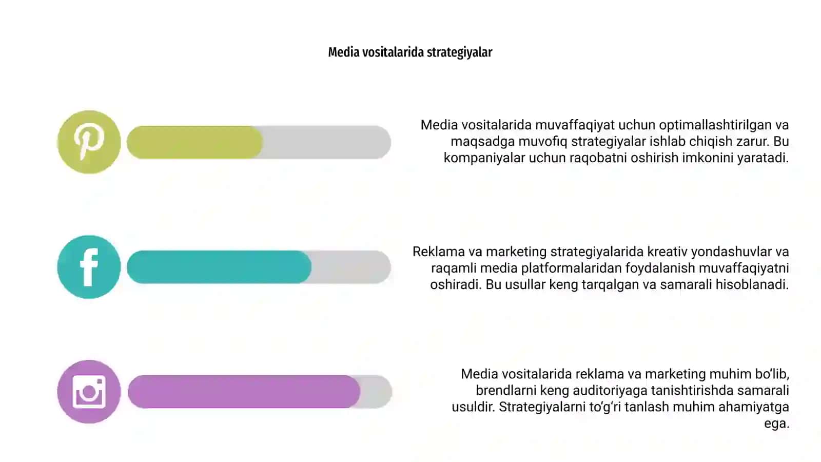 Reklama va marketing asoslari 4