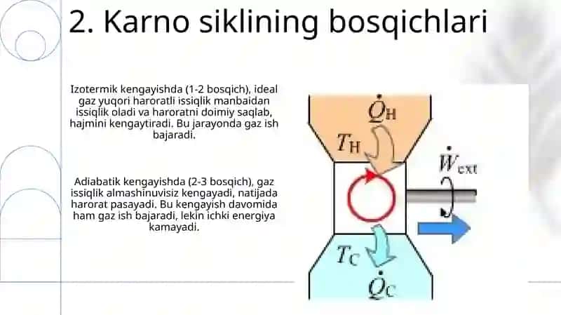 Karno sikli va foydali ish koeffitsiyenti 4