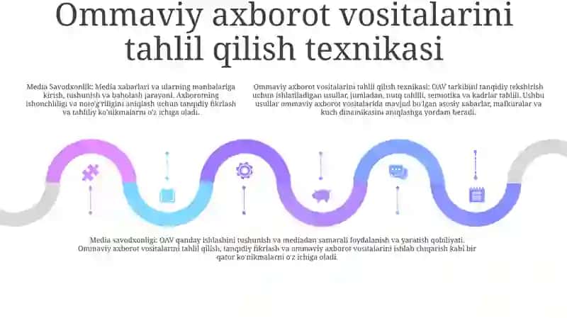 Media Savodxonlik Va Texnikalar Ishtisoslashuvi 4