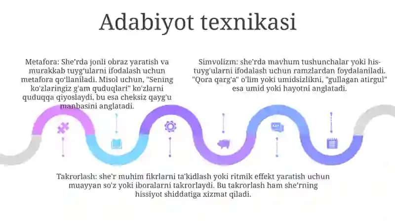 Azim Suyun Va Omon Matjon She'Rlari 4