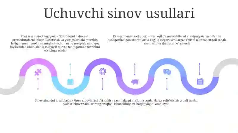 Eksperimental Tadqiqotni Tajriba Sinovini Aniqlash 4