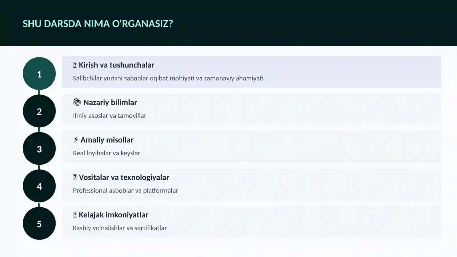 Salibchilar yurishi sabablar oqibat 4