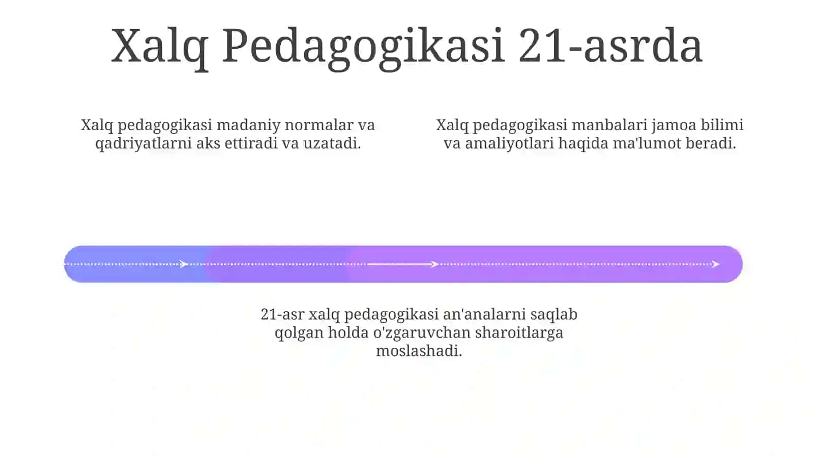 Xalq pedagogikasi, madaniy oyna sifatida 4