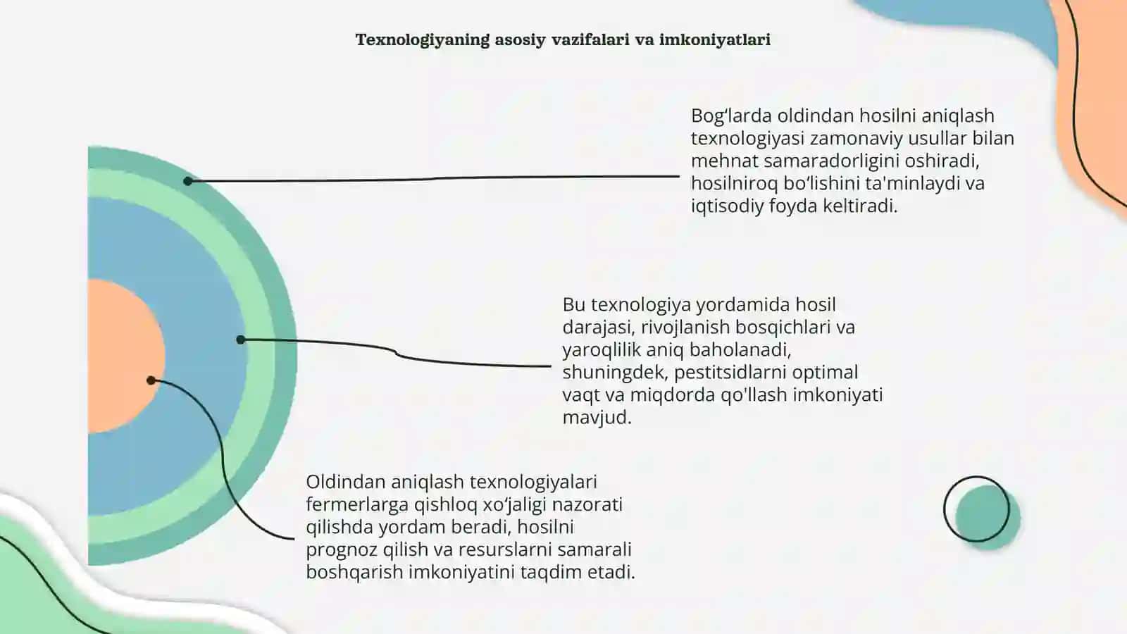 Bogʻlarda oldindan hosilni aniqlash texnologiyasi 4