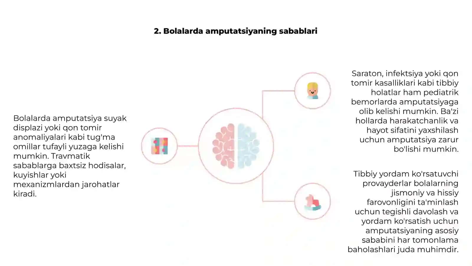 Bolalarda amputatsiya xususiyatlari 4