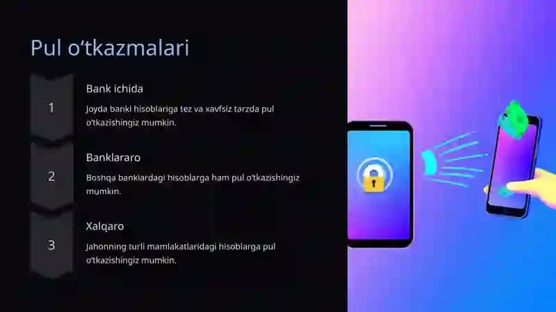 JOYDA ilovasi Kredit, omonatlar, o'tkazma xizmatlari 4