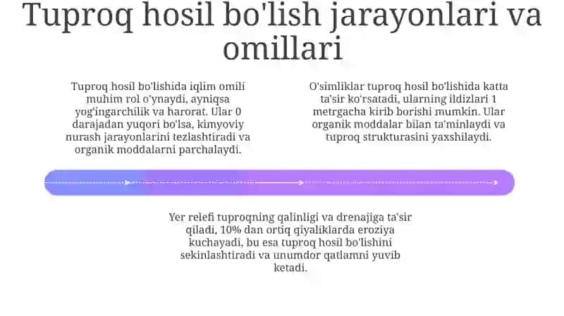 Jizzaxviloyati tuproqlari 4