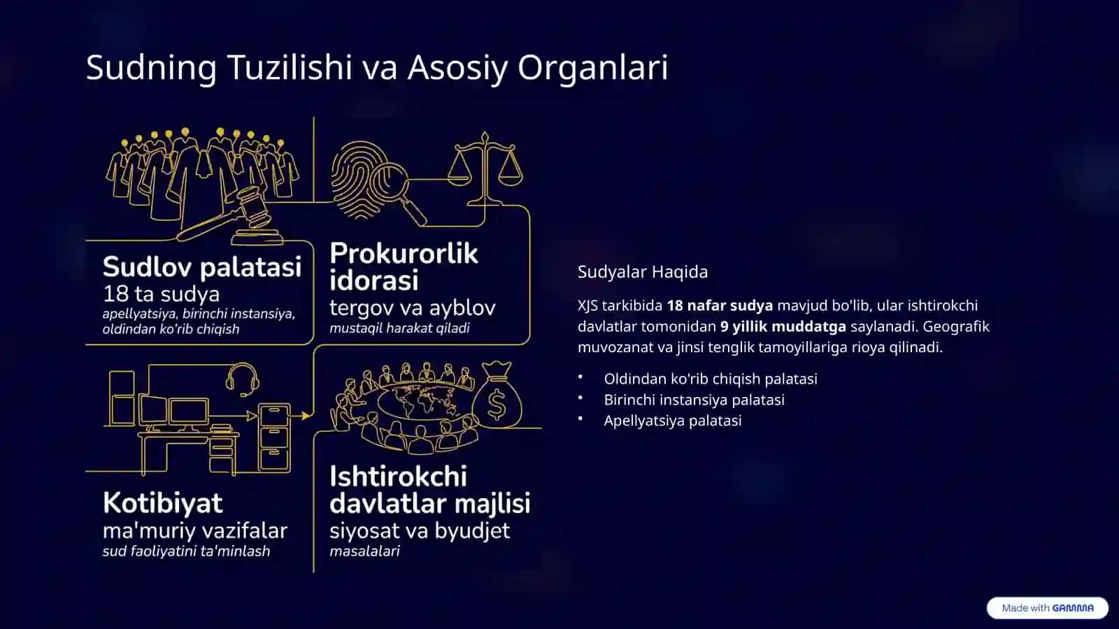 Xalqaro Jinoyat Sudi 4
