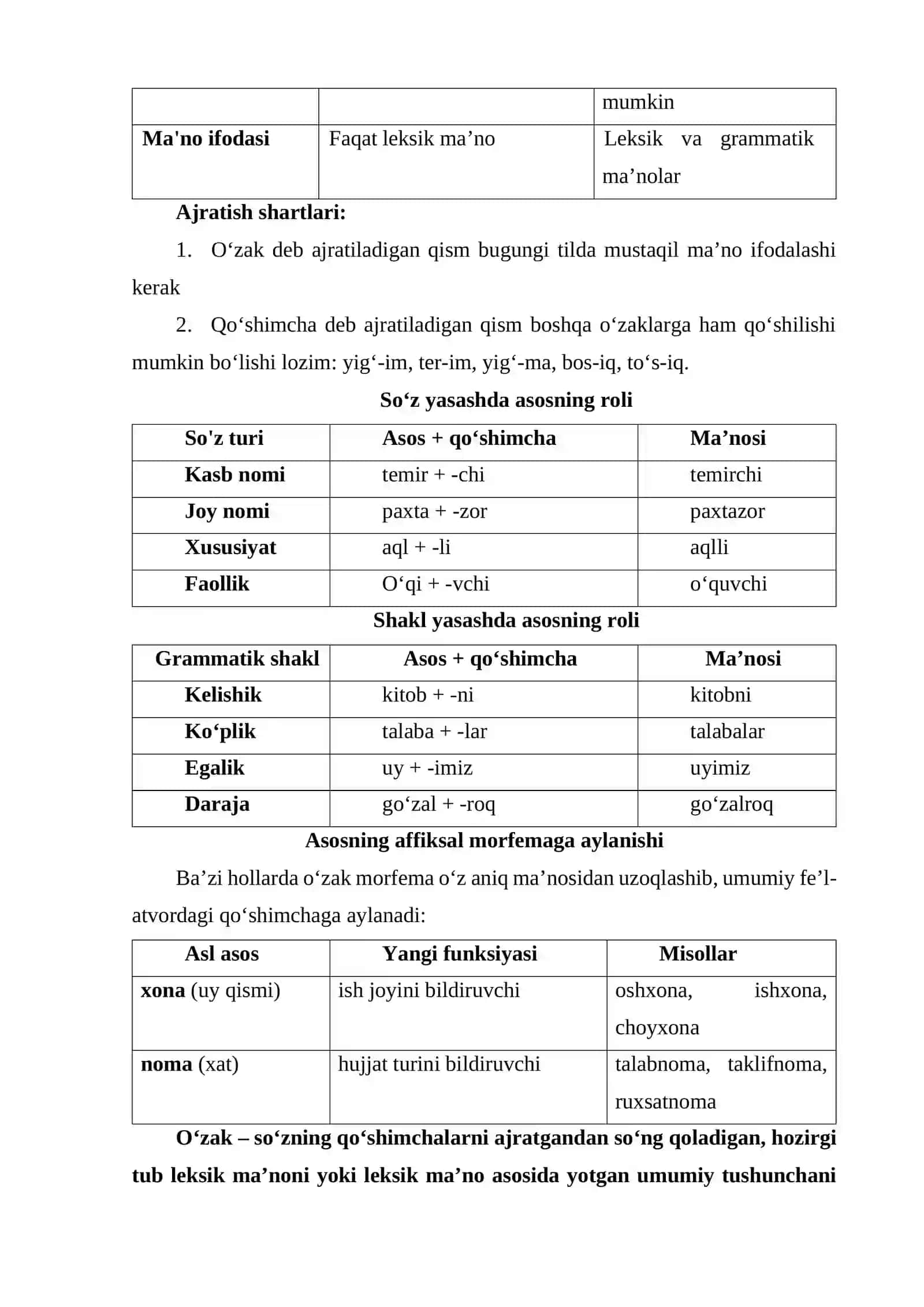MORFEMIKA VA MORFEMA HAQIDA UMUMIY MA’LUMOT 4