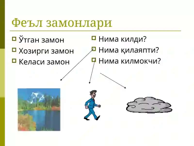FE’L SO’Z TURKUMI 4