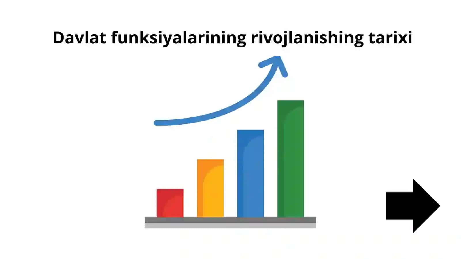 Davlat funksiyalari 4