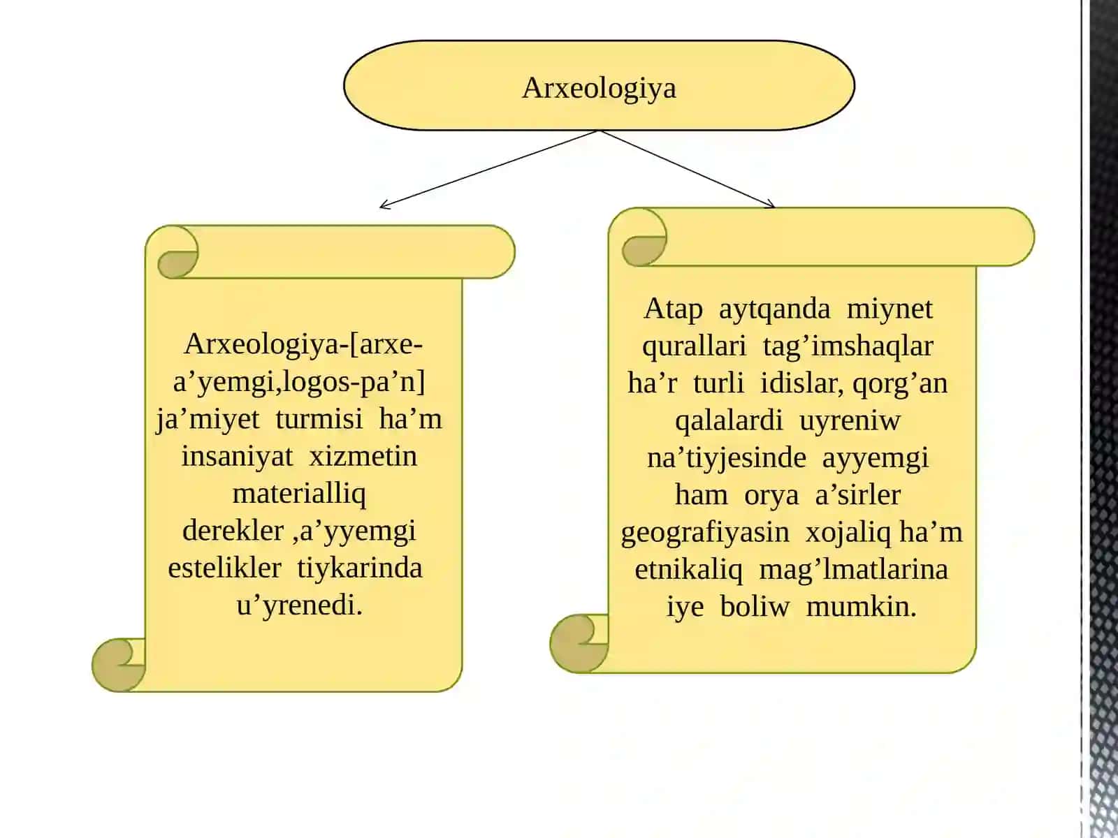 Tariyxiy-geografiyani o'rganish metodi 4