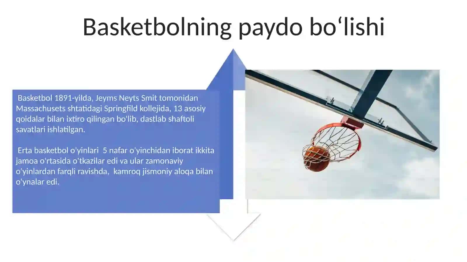 Basketbol va uning tarixi, toʻpni savatga tashlash 4