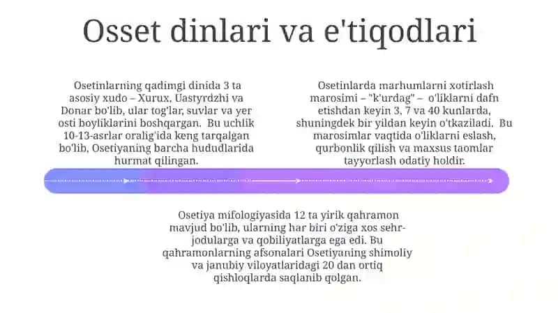 Osiyo xalqlari etnologiyasi 4