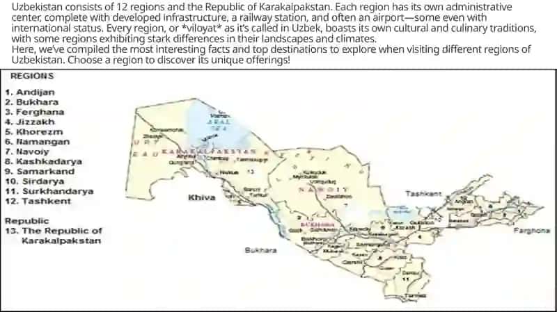 Uzbekistan: Town and country 4