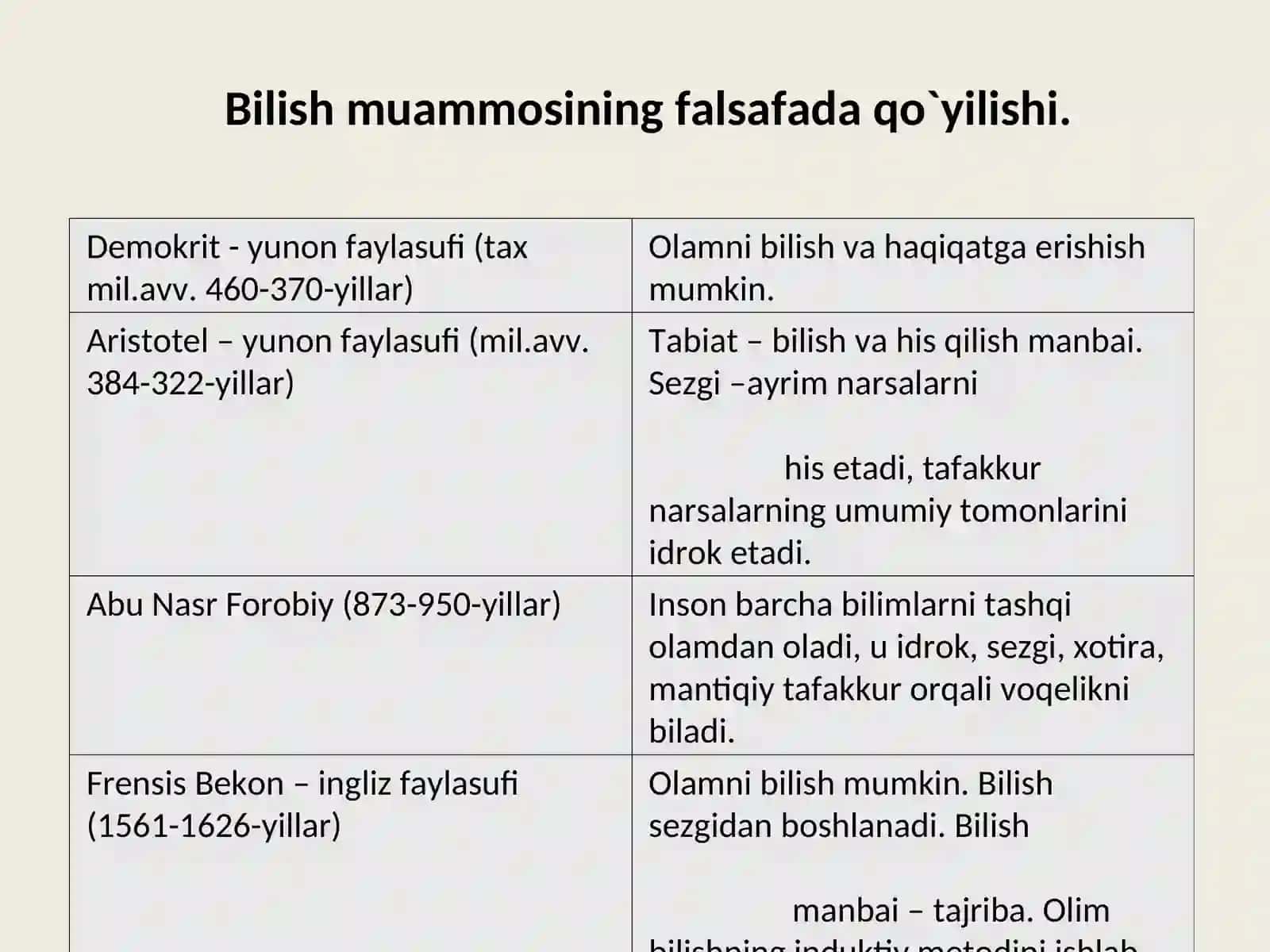 Bilish nazariyasi: yo’nalishlari va muammolari 4