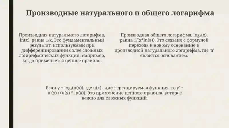 Производные логарифмических функций 4