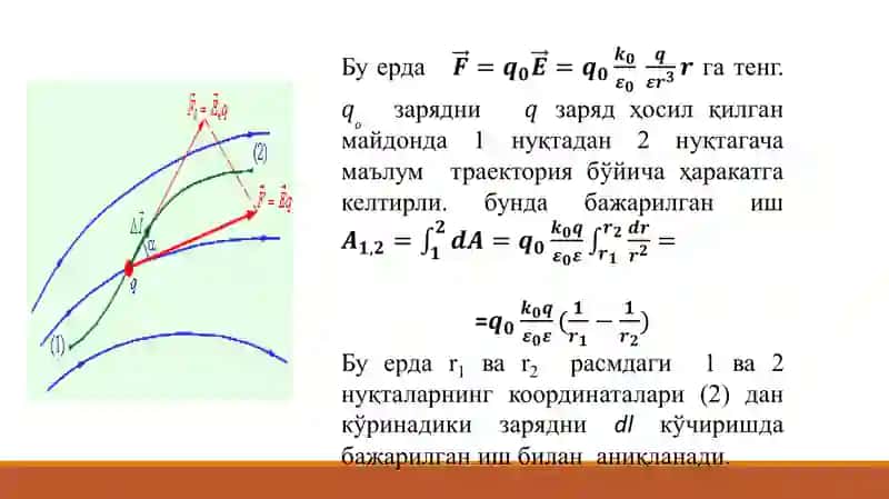Электростатик майдондабажарилганиш 4
