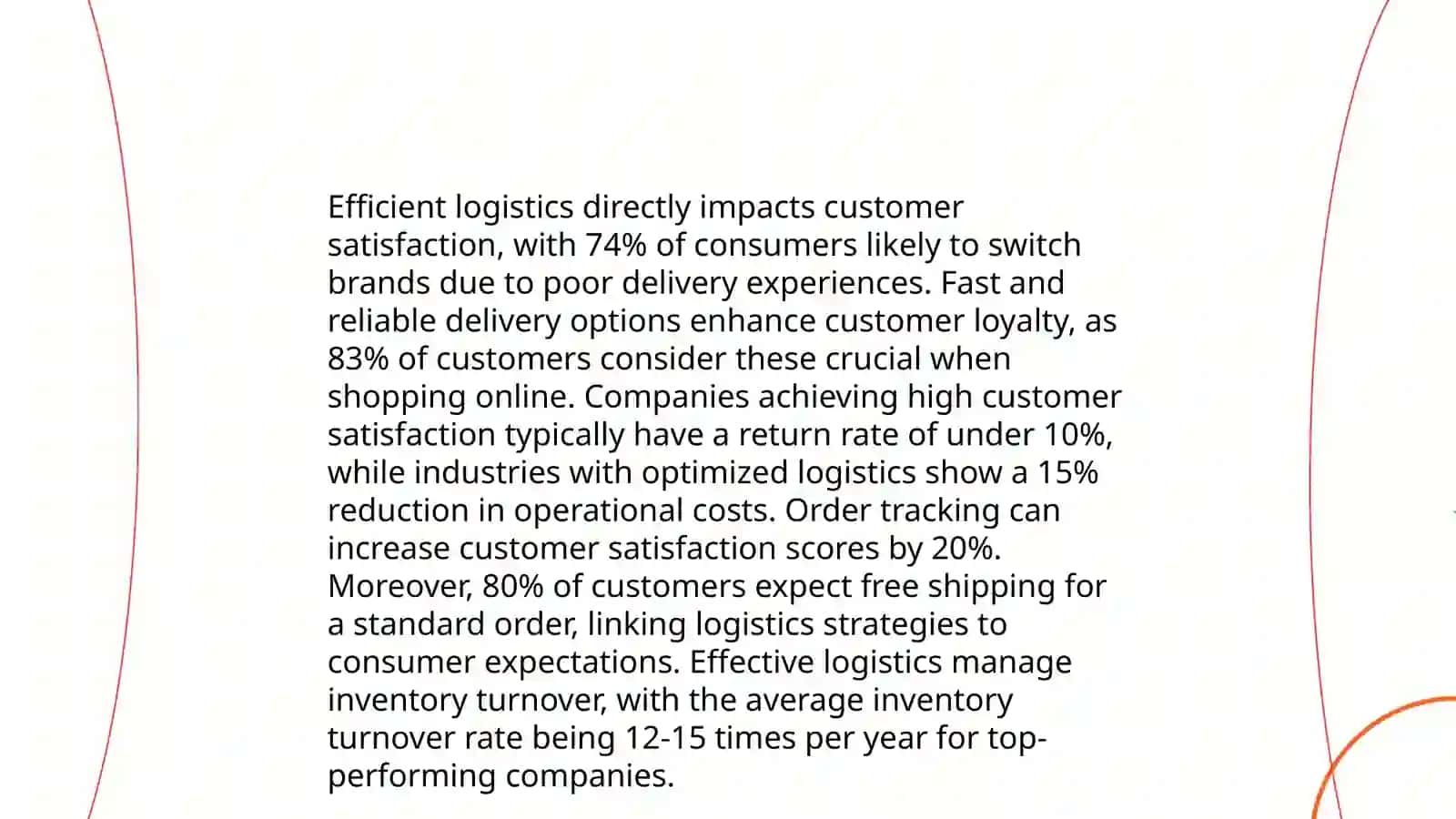 THE IMPORTANCE OF LOGISTICS IN BUSINESS 4