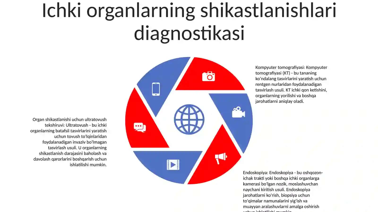 Yaradorlarda Ichki AʼZolar Kasalliklari Va Davolash 4