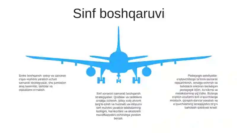 Pedagogik Qobiliyatlar 4