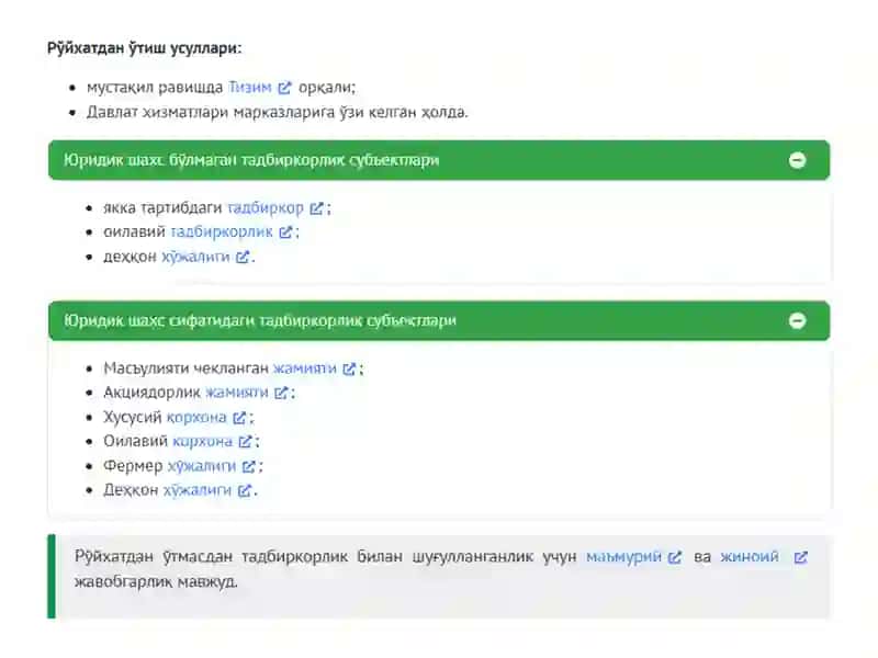 Бизнес ва тадбиркорлик фаолиятини ташкил этиш. 4