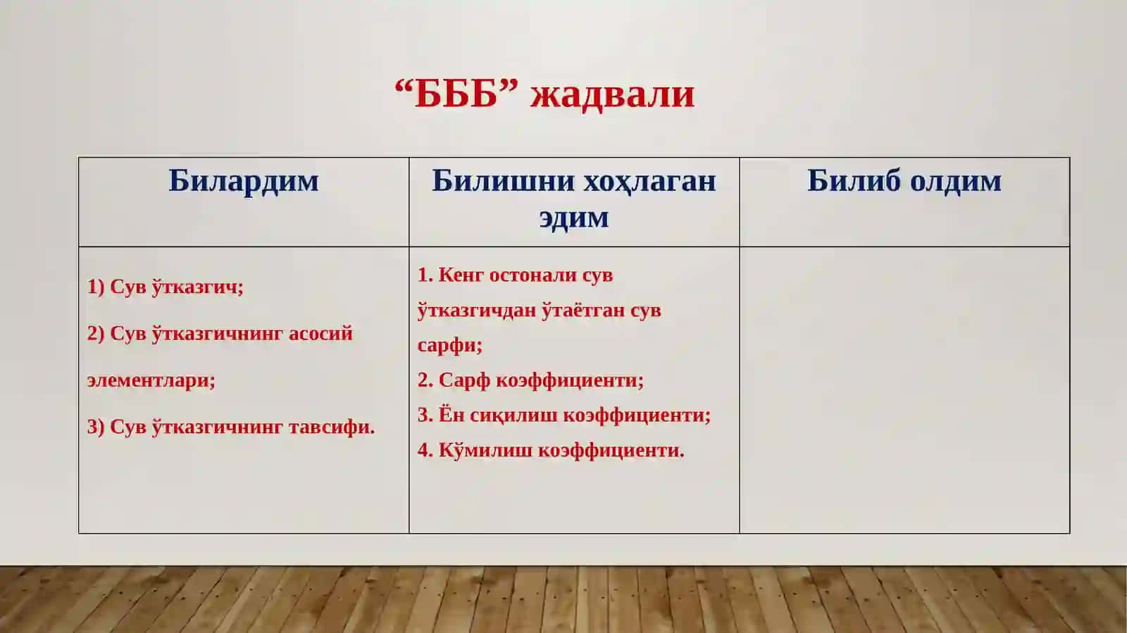 Кенг остонали сув ўтказгичлар ва уларнинг гидравлик ҳисоби 4