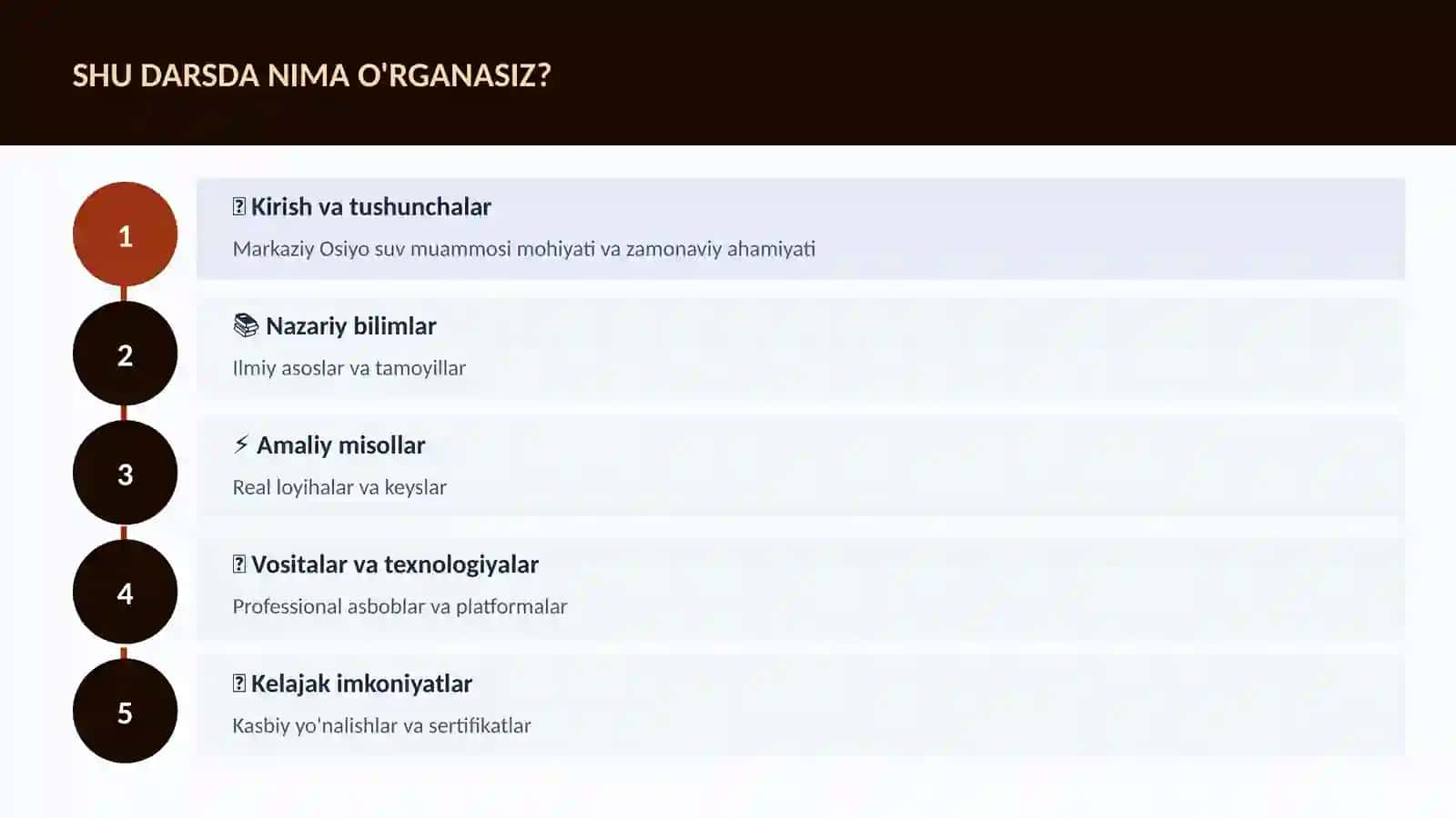 Markaziy Osiyo suv muammosi 4