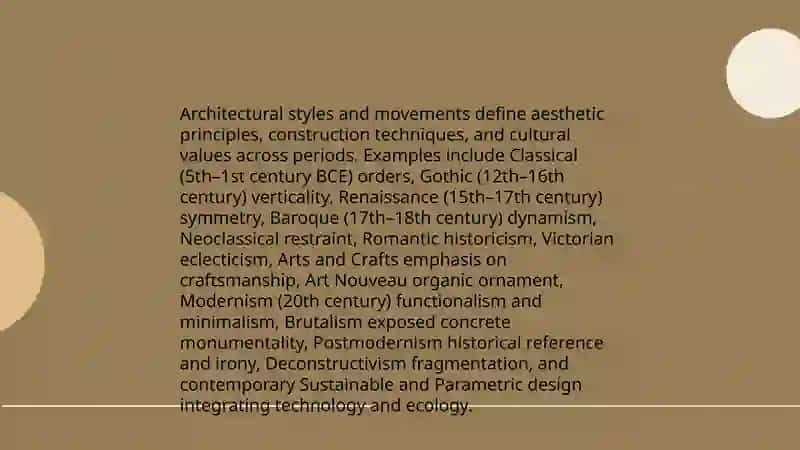 Architecture 4