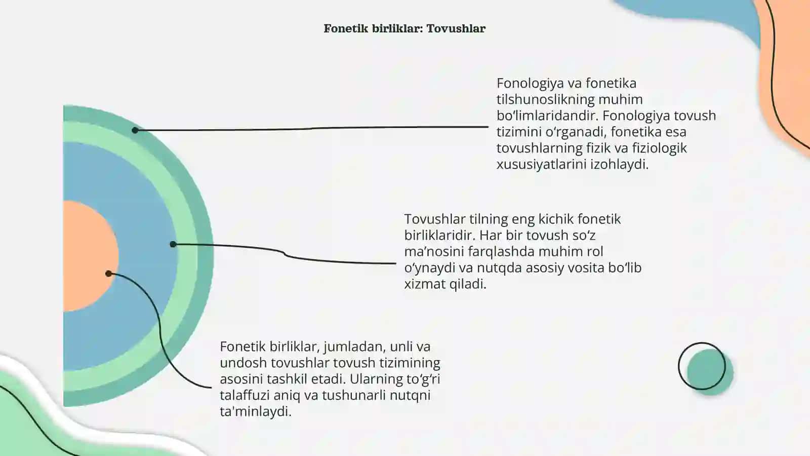 Fonologiya va Fonetika 4