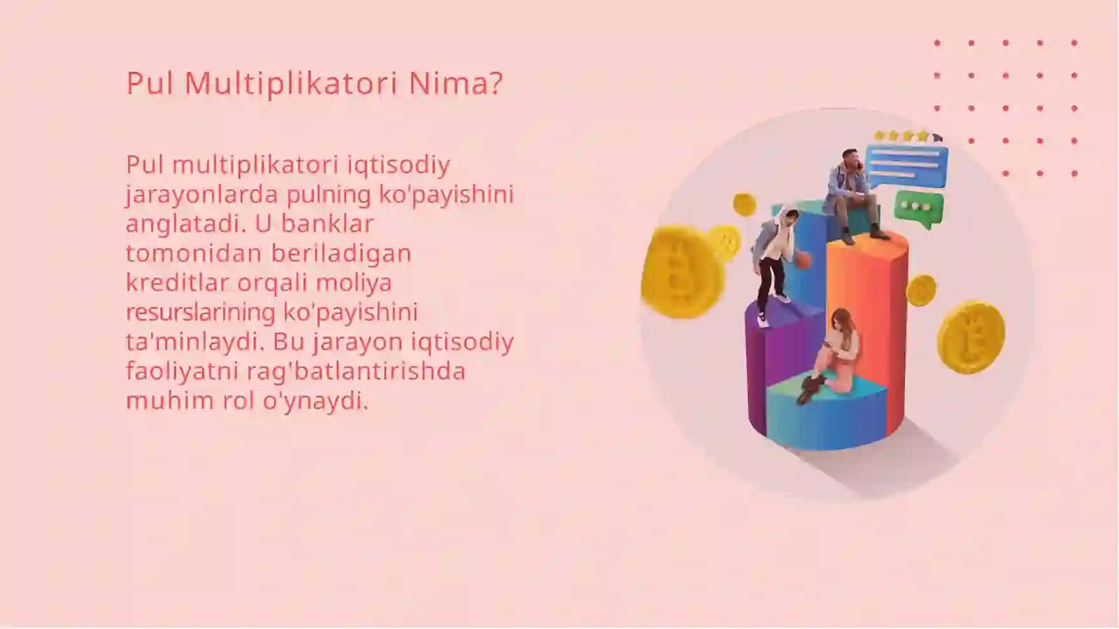 Pul Multiplikatori va Buyuk Depressiya 4