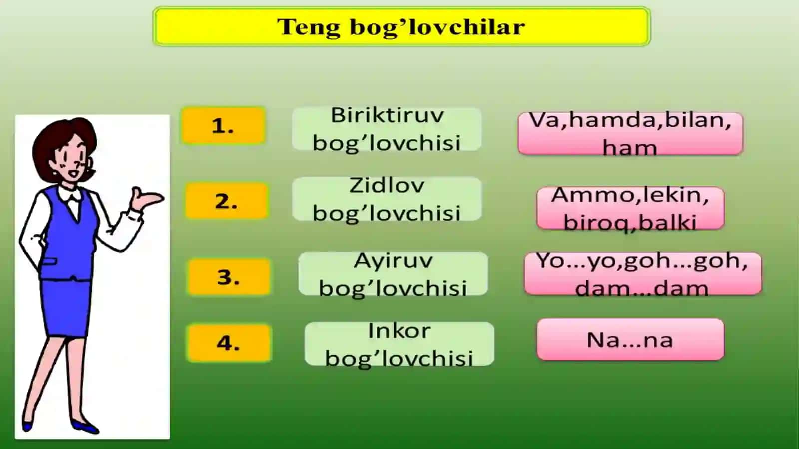 Boʻgʻlovchilarning grammatik xususiyatlari 4
