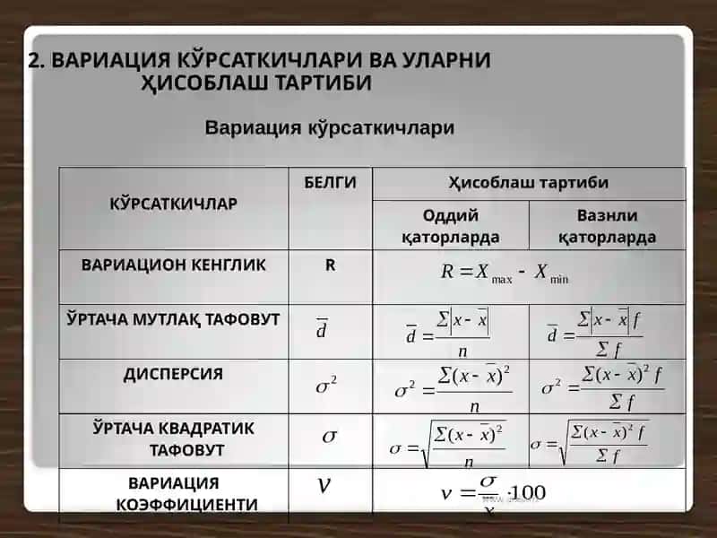 Вариация кўрсаткичлари 4