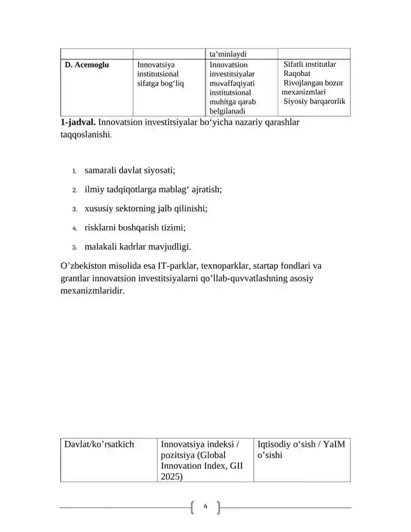 Innovatsion loyihalarni investitsiyalash 4