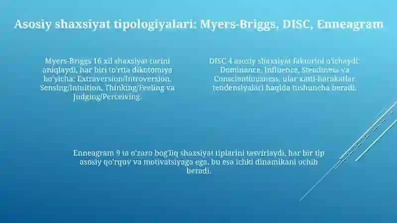 Menejer shaxsi tipologiyasi 4