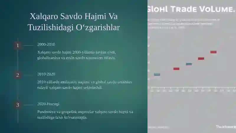 Jahon Iqtisodiyoti Rivojlanishining Ustuvor Yoʻnalishlari 4