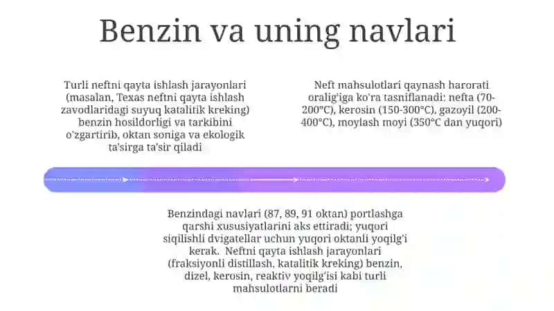 Neftni qayta ishlash mahsulotlari va ularning tasnifi 4