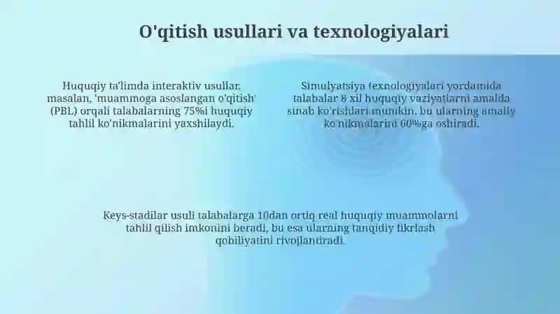 O'quvchilarni huquqiy kompetensiyalarini shakllantirish metodikasi 4