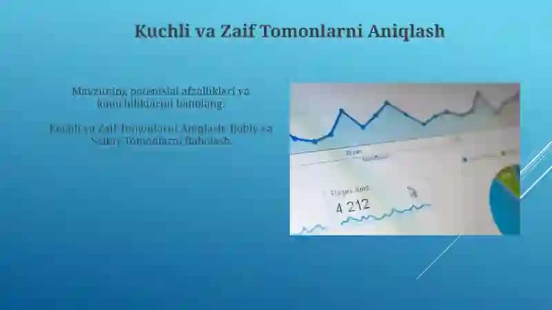Foydaning ishlashining tahlili 4