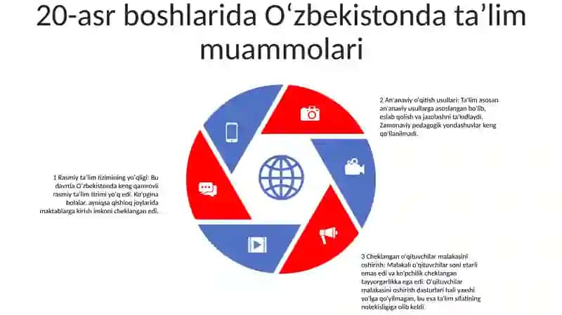 Abdulla Avloniy Asarlarida Milliy Tarbiya Masalalari 4