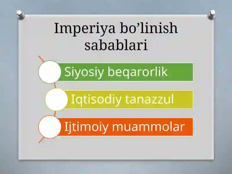 Rim imperiyasining bo’linish sabablari 4