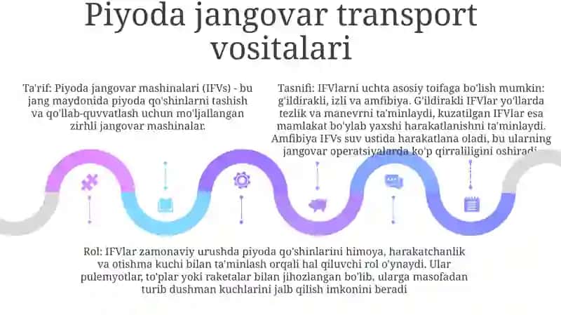 Jangovar Mashinalarning Umumiy Tasnifi 4