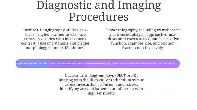 Cardiology Department Services 4