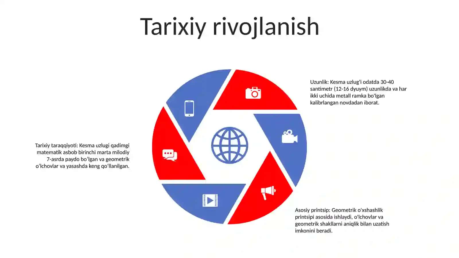 Kesma Uzunligi Va Uning Asosiy Xossasi 4