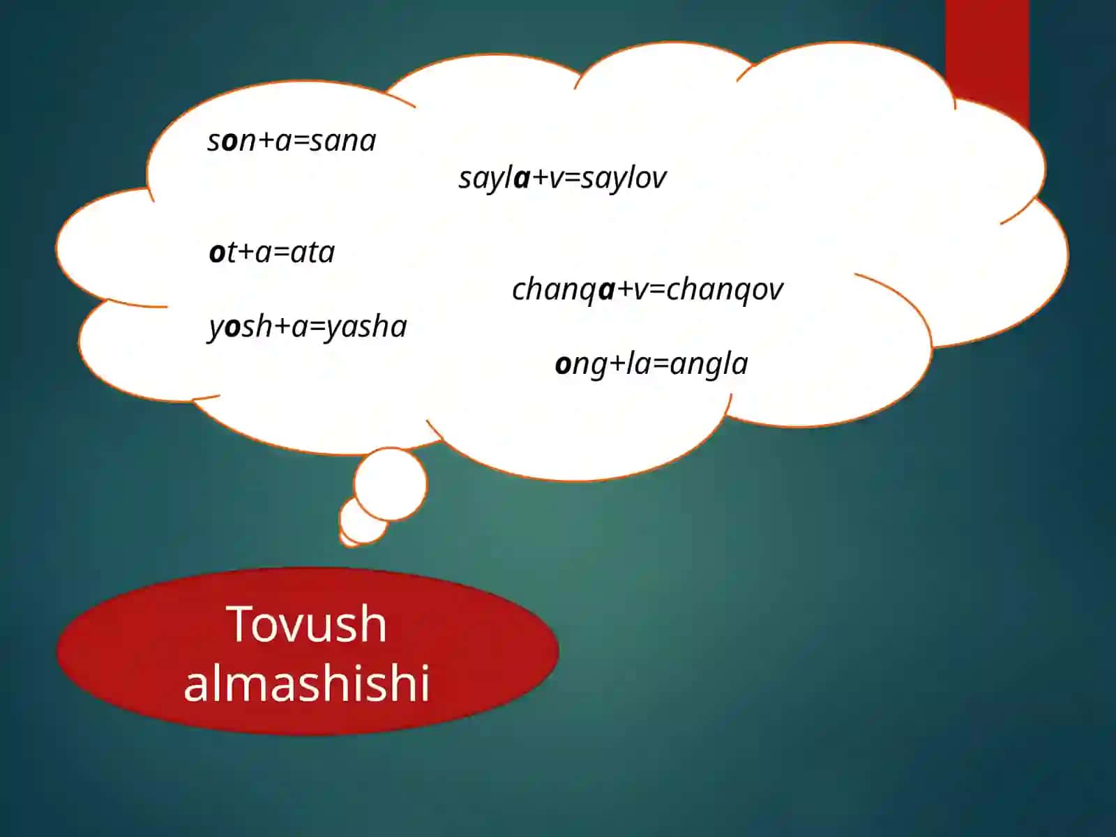 5-sinf. So'zlarda tovush tushishi 4