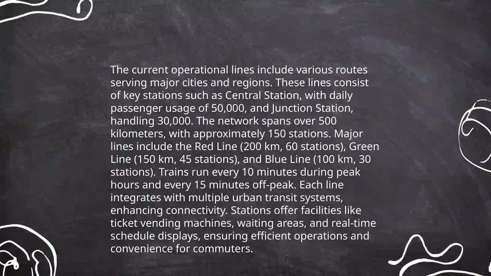 History of the Tashkent Metro 4