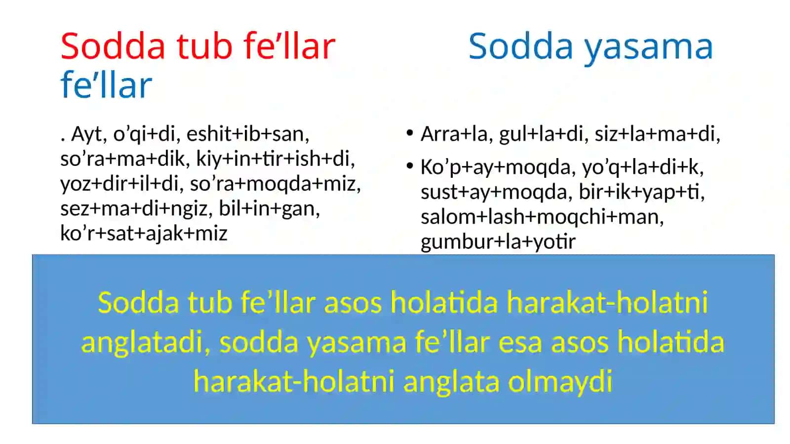 Fe’l so‘z turkumi 4