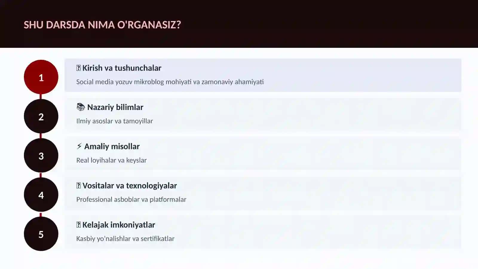 Social media yozuv mikroblog 4