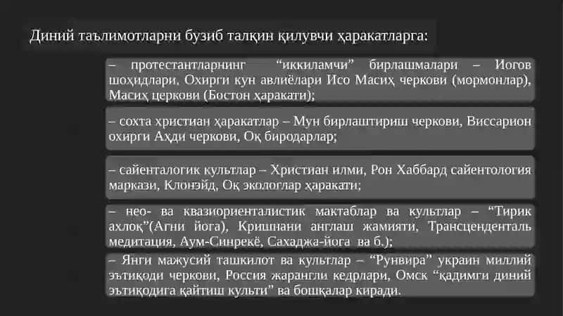 Замонавий диний ҳаракатлар 4