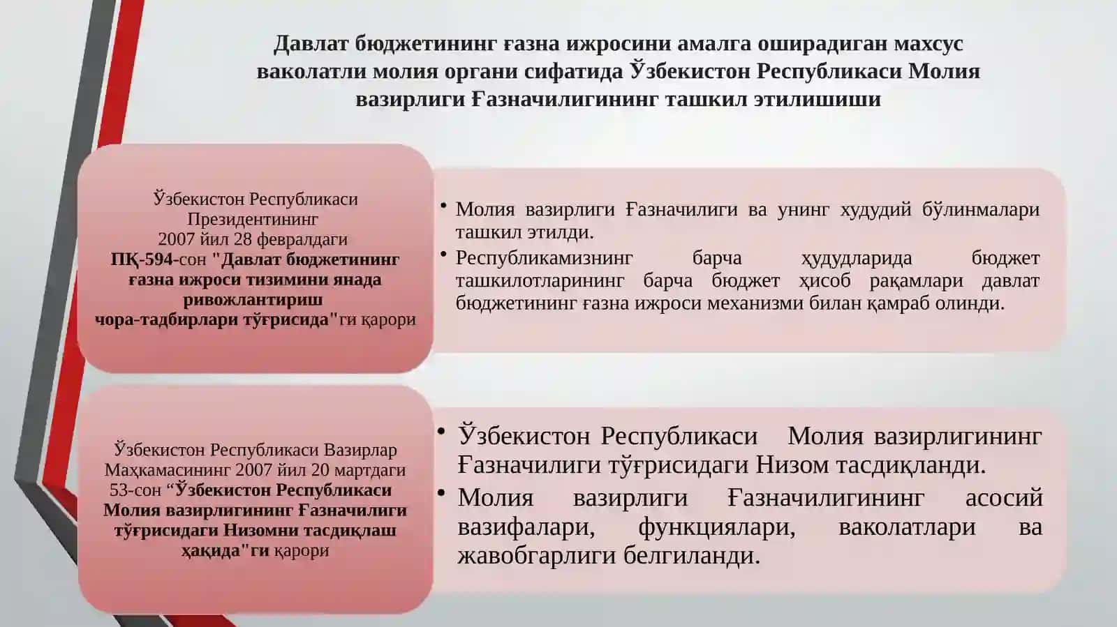 DAVLAT BYUDJETI G’AZNA IJROSINI TASHKIL QILISH 4